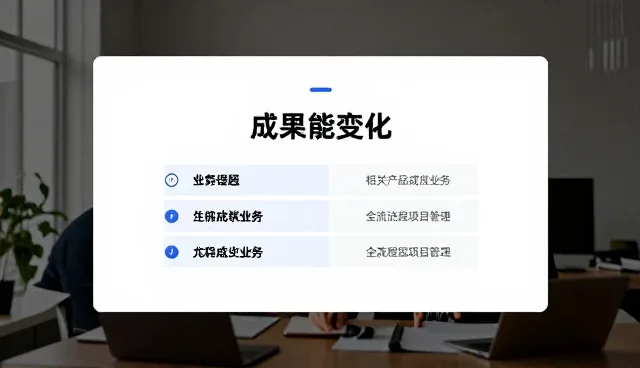 性能优化视角下的成果转化服务应用场景分析